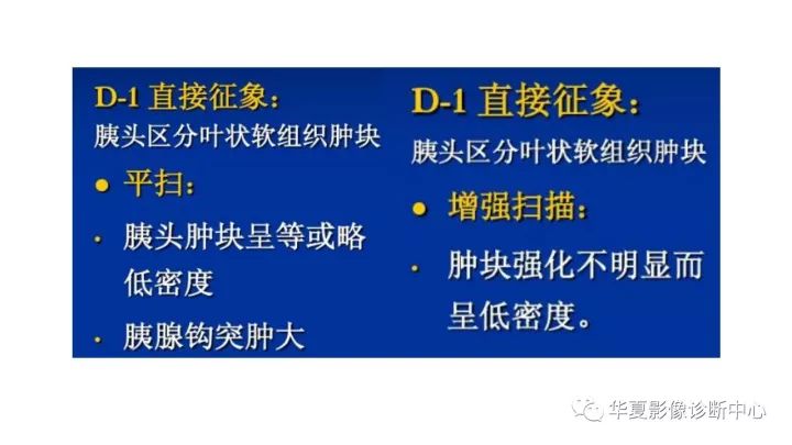 【病例】胰头癌1例CT影像表现