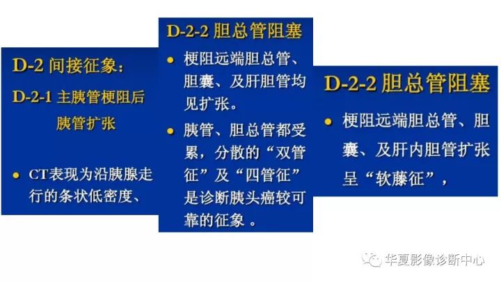 【病例】胰头癌1例CT影像表现