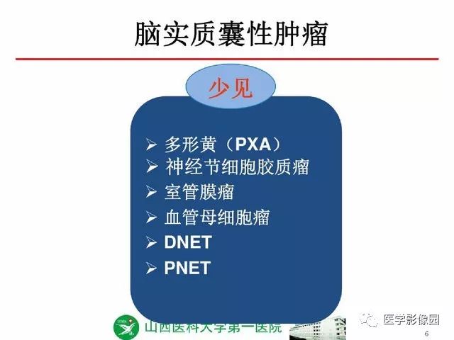 【PPT】颅内少见囊性肿瘤性病变影像诊断