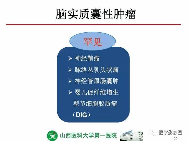 【PPT】颅内少见囊性肿瘤性病变影像诊断