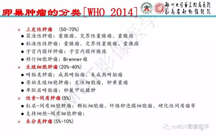 【PPT】卵巢肿瘤的影像诊断思路