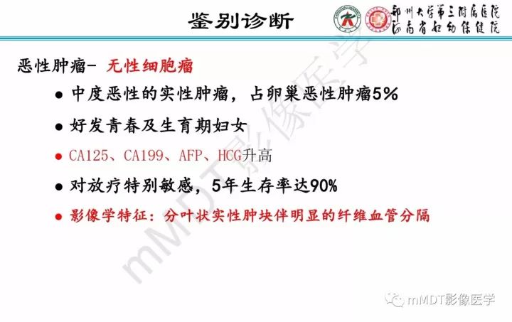 【PPT】卵巢肿瘤的影像诊断思路