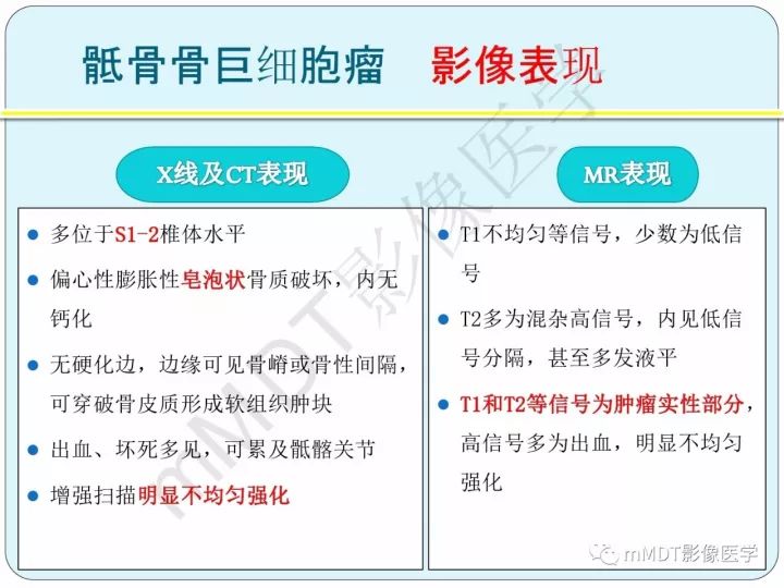 【PPT】骶骨骨巨细胞瘤影像诊断