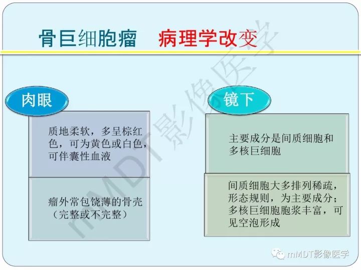 【PPT】骶骨骨巨细胞瘤影像诊断