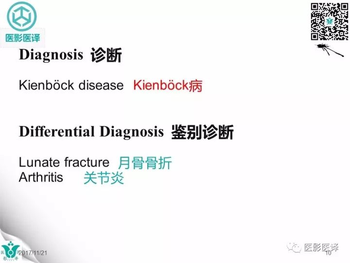 【病例】月骨缺血性坏死1例X线MR
