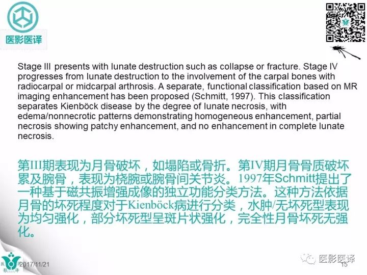 【病例】月骨缺血性坏死1例X线MR