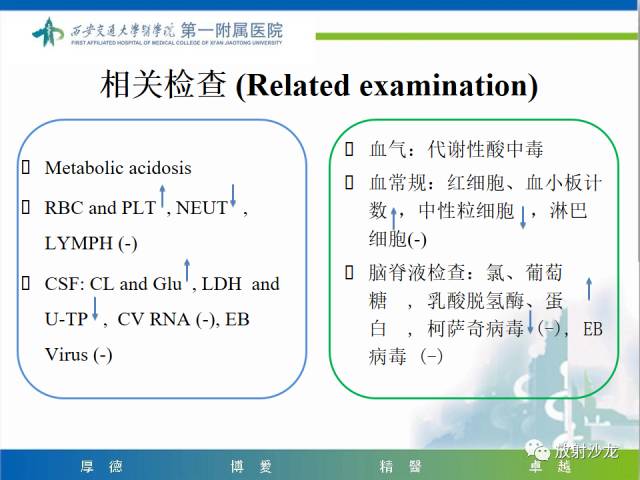 【病例】山豆根中毒1例CT及MR影像表现