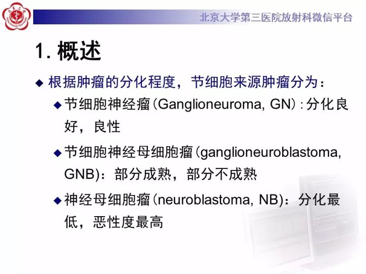 【病例】纵隔神经节细胞神经瘤2例影像诊断