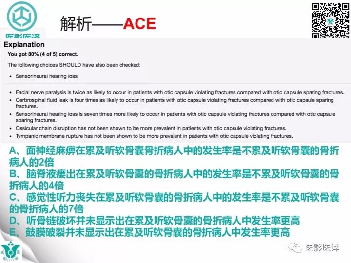 【病例】累及听软骨囊的颞骨骨折1例CT