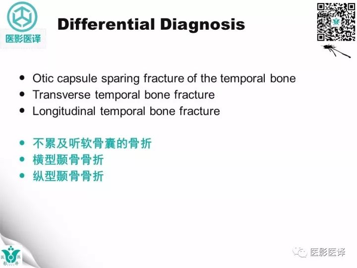 【病例】累及听软骨囊的颞骨骨折1例CT