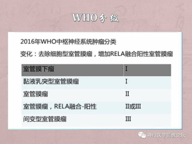 【病例】脊髓腰骶段粘液乳头型室管膜瘤1例MR