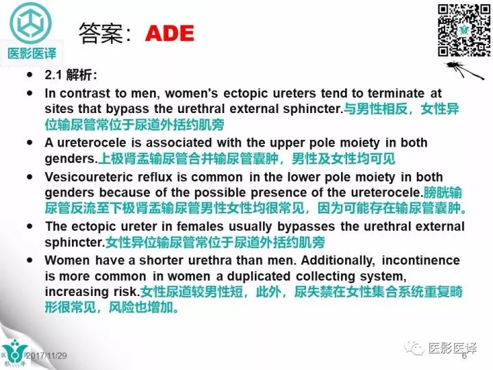 【病例】肾盂输尿管重复畸形伴异位输尿管开口于阴道壁1例CT
