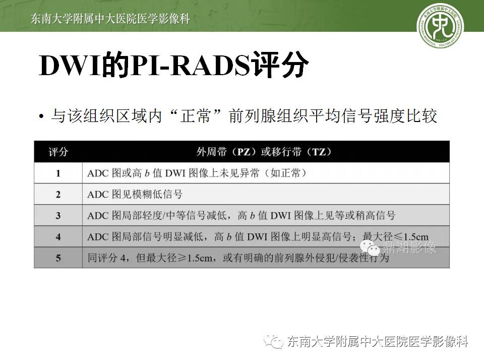 【病例】前列腺癌VS前列腺增生结节VS前列腺脓肿4例MR 【病例】前列腺癌VS前列腺增生结节VS前列腺脓肿4例MR