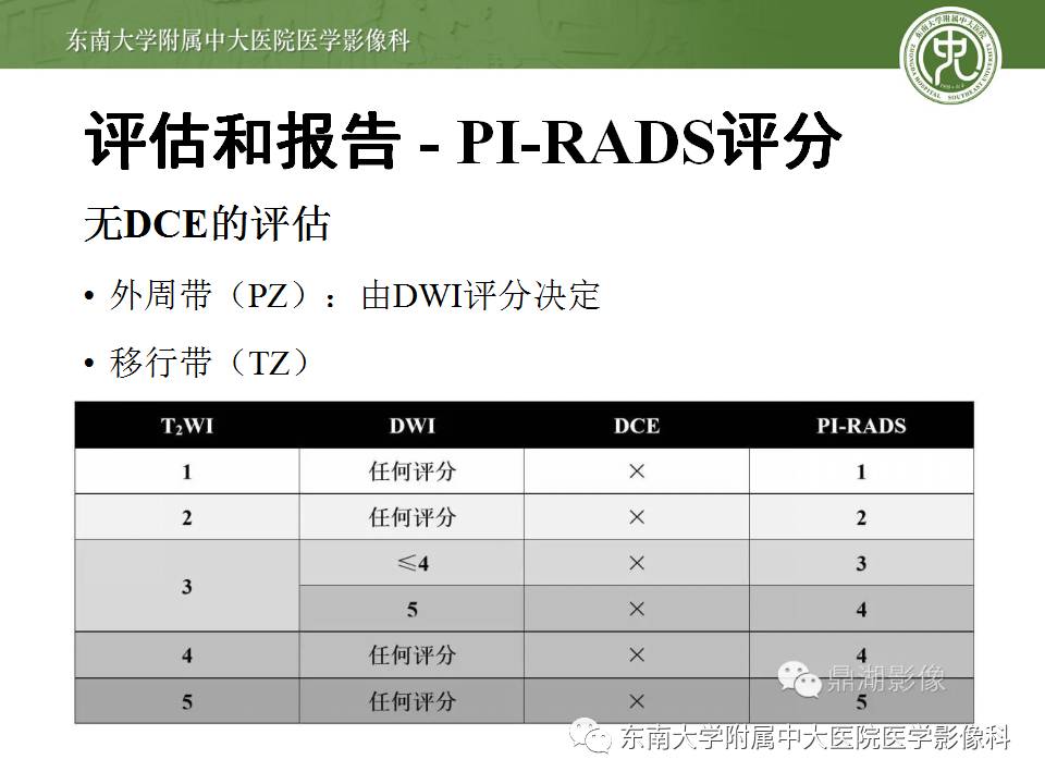【病例】前列腺癌VS前列腺增生结节VS前列腺脓肿4例MR 【病例】前列腺癌VS前列腺增生结节VS前列腺脓肿4例MR