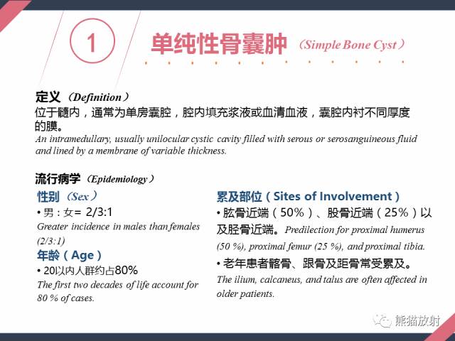 【PPT】骨肿瘤样病变——从病理到影像