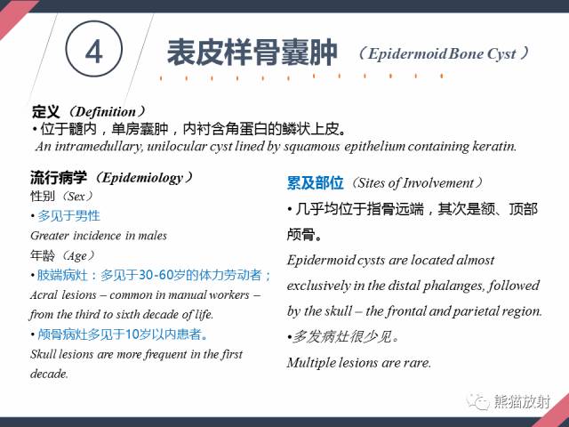 【PPT】骨肿瘤样病变——从病理到影像