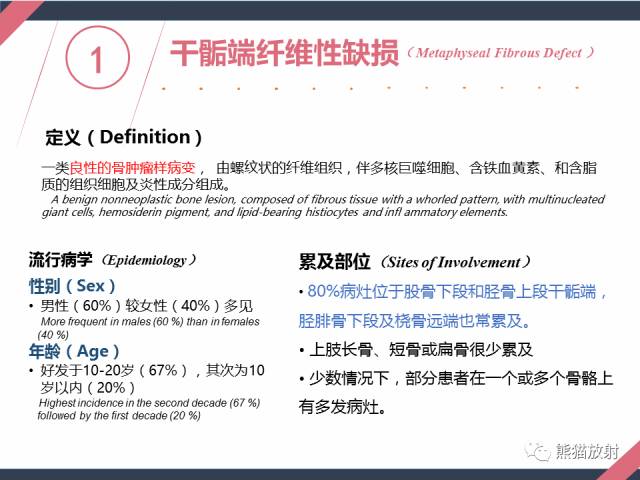 【PPT】骨肿瘤样病变——从病理到影像