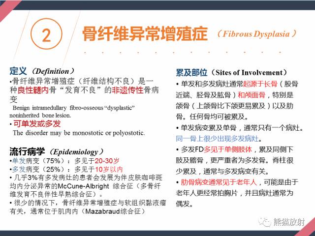 【PPT】骨肿瘤样病变——从病理到影像