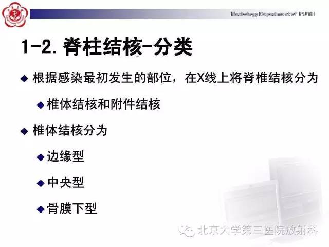 【病例】骨关节结核1例X线CT及MR一例影像表现