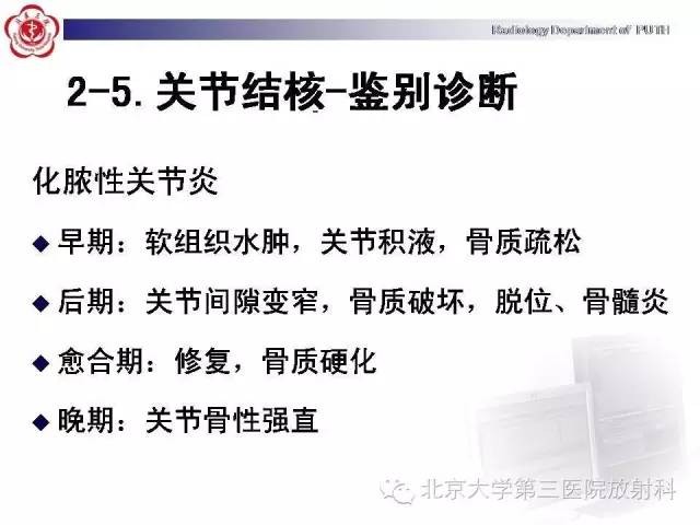 【病例】骨关节结核1例X线CT及MR一例影像表现