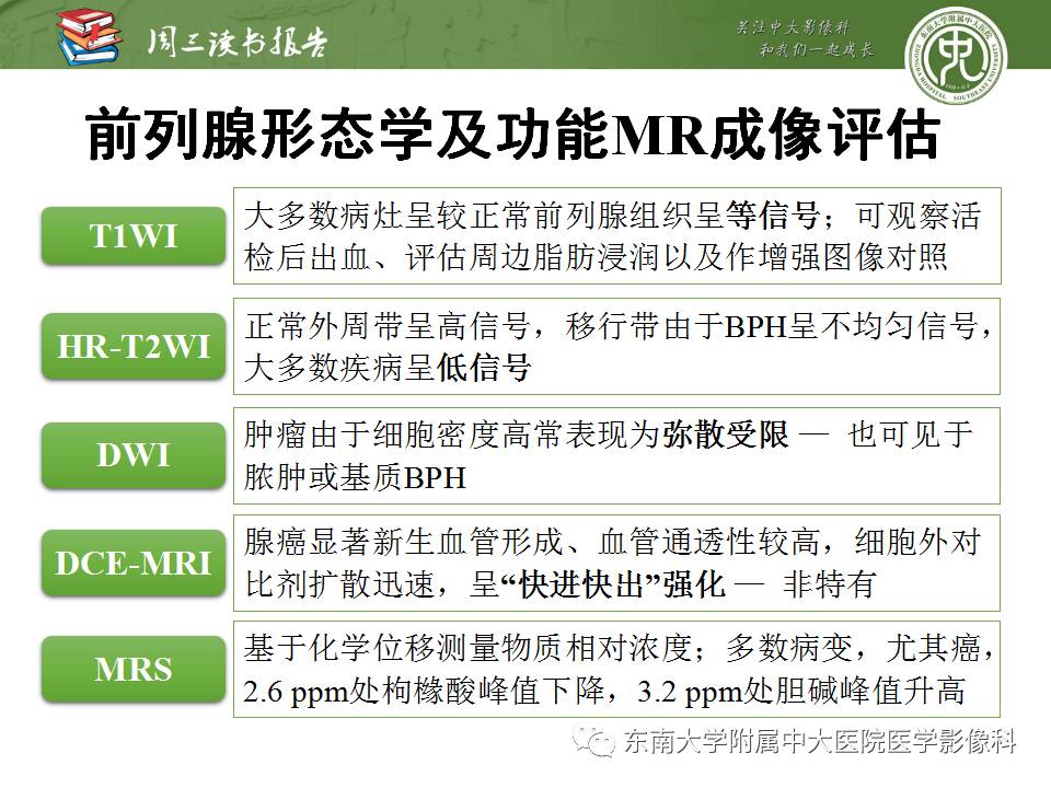 【PPT】超越前列腺腺癌：扩大前列腺病变MR鉴别诊断