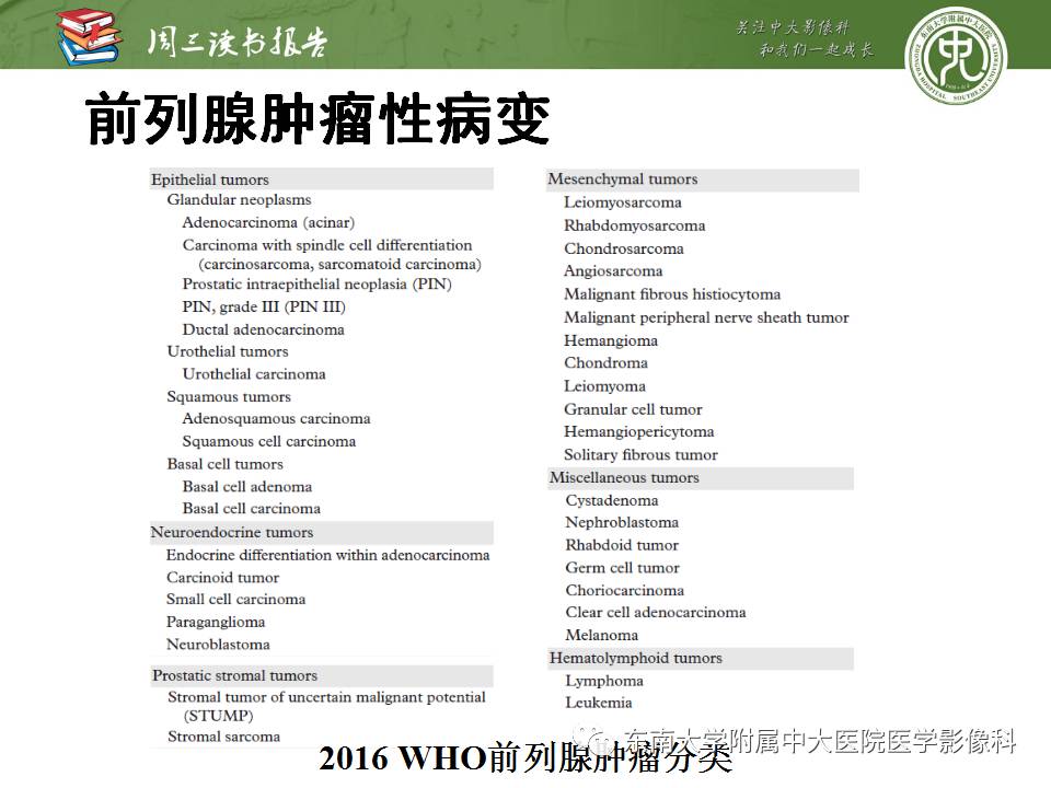 【PPT】超越前列腺腺癌：扩大前列腺病变MR鉴别诊断