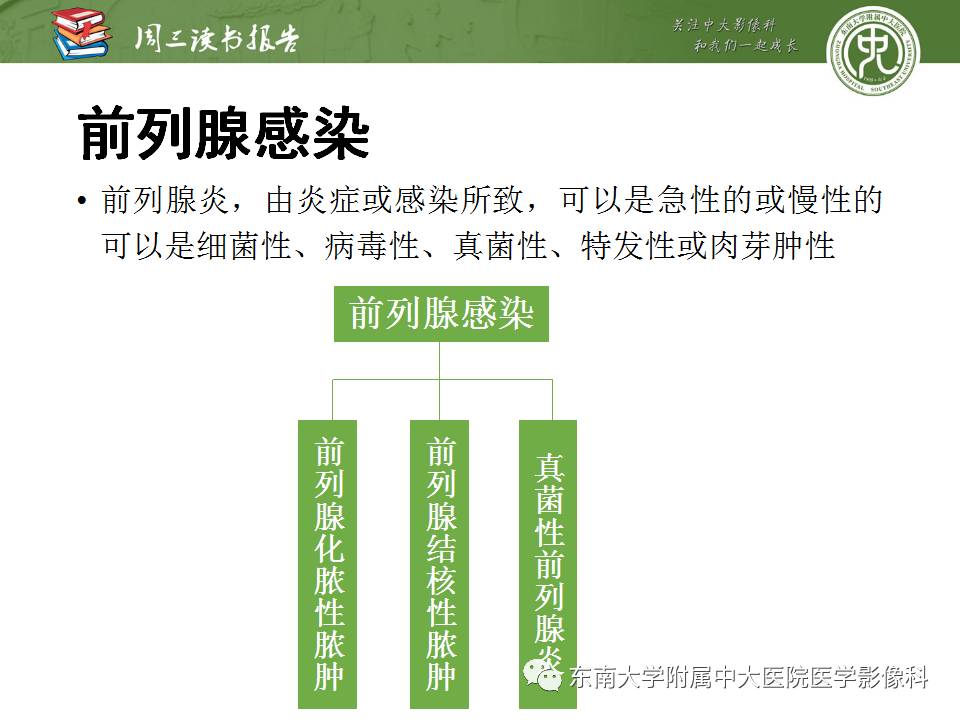 【PPT】超越前列腺腺癌：扩大前列腺病变MR鉴别诊断