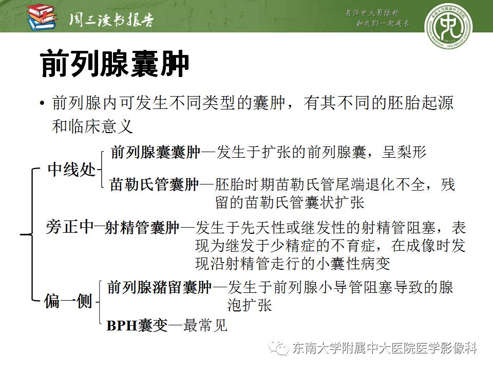 【PPT】超越前列腺腺癌：扩大前列腺病变MR鉴别诊断