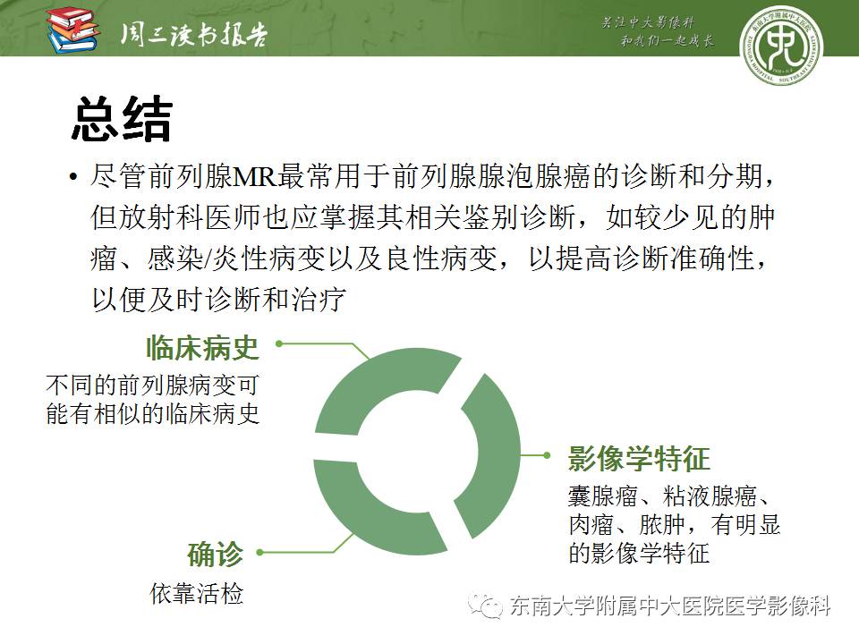 【PPT】超越前列腺腺癌：扩大前列腺病变MR鉴别诊断