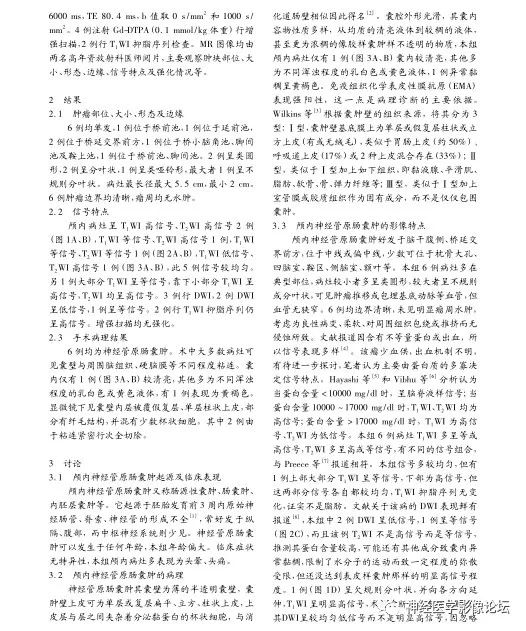 【病例】左侧CPA区肠源性囊肿1例CT及MR影像表现
