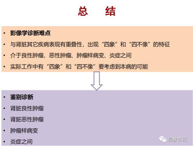 【病例】肾脏恶性淋巴瘤1例MR影像诊断 【病例】肾脏恶性淋巴瘤1例MR影像诊断