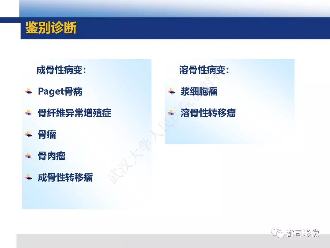 【病例】板障型脑膜瘤1例CT及MR影像诊断