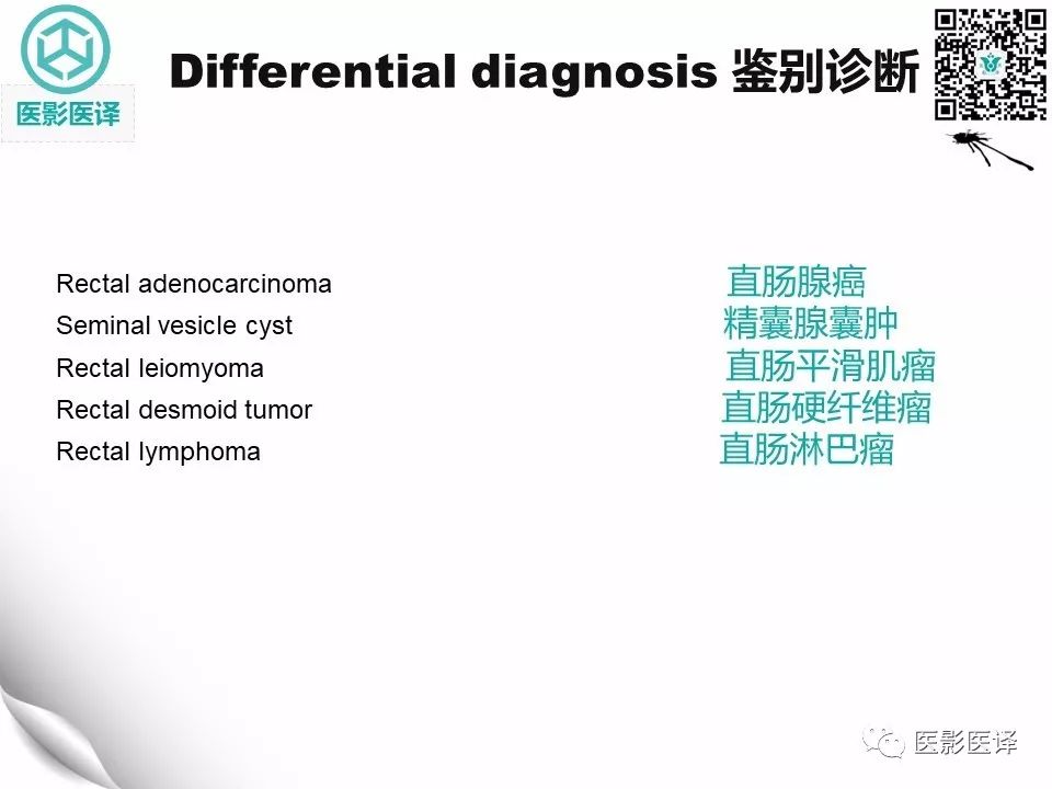 【病例】直肠间质瘤1例CT及MR