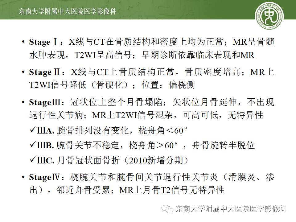 【病例】腕月骨无菌性坏死1例X线MR影像诊断