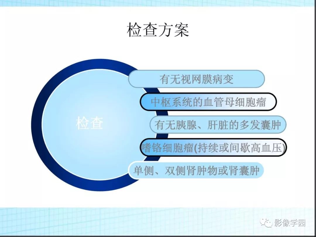 【病例】Von Hippel-Lindau综合征1例CT影像表现