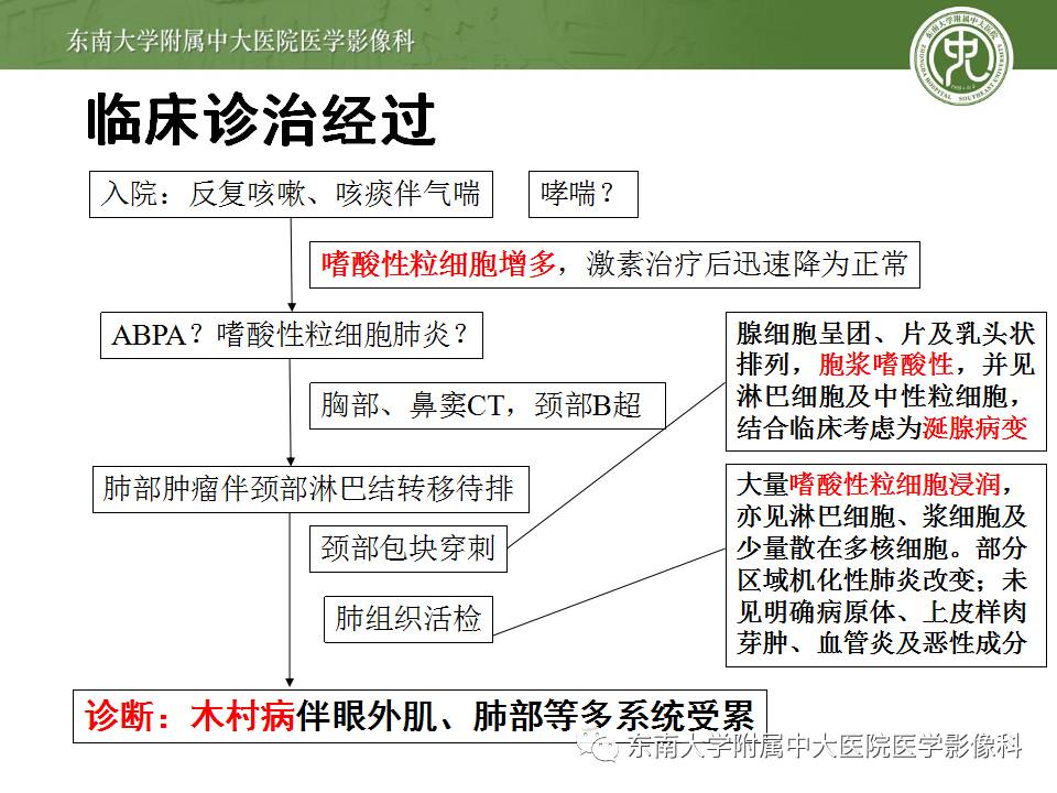 【病例】木村病1例CT影像表现 【病例】木村病1例CT影像表现