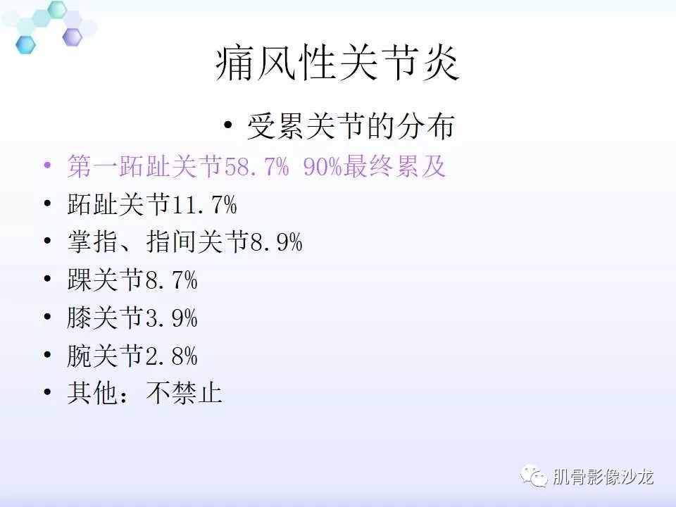 【病例】膝关节痛风性关节炎1例CT 【病例】膝关节痛风性关节炎1例CT
