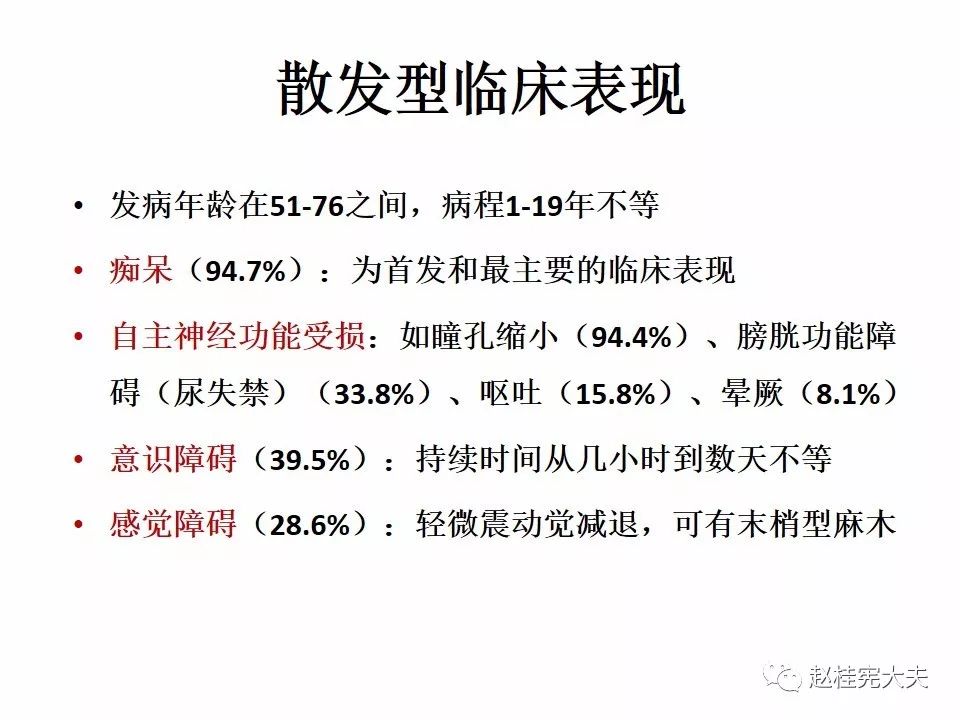 【PPT】神经元核内包涵体病（NIID）