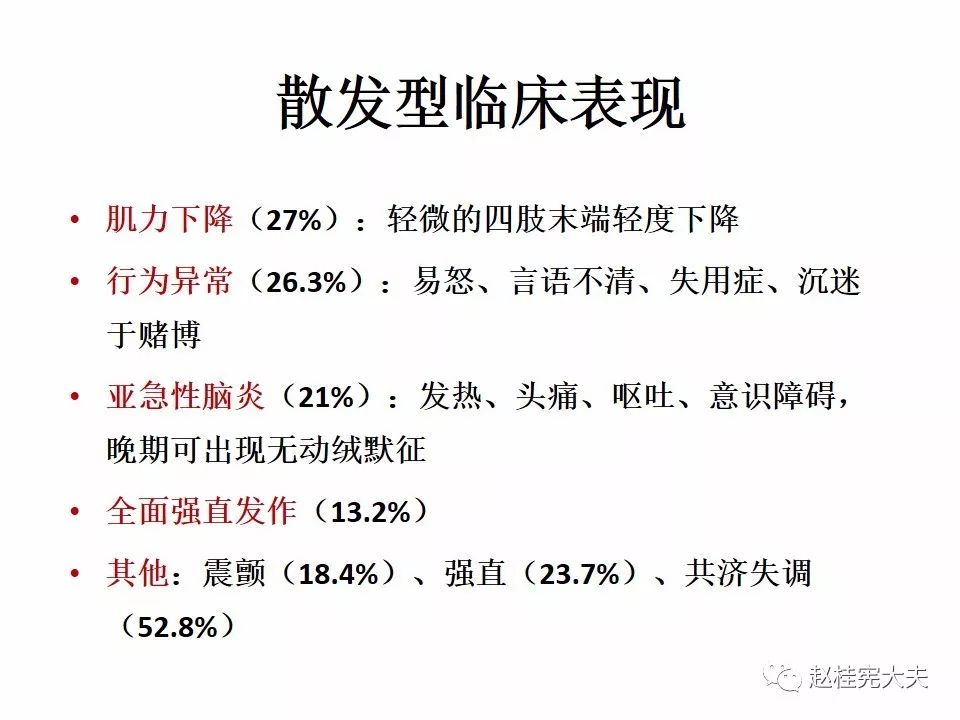 【PPT】神经元核内包涵体病（NIID）