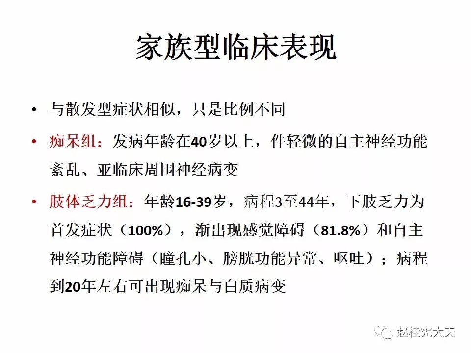 【PPT】神经元核内包涵体病（NIID）