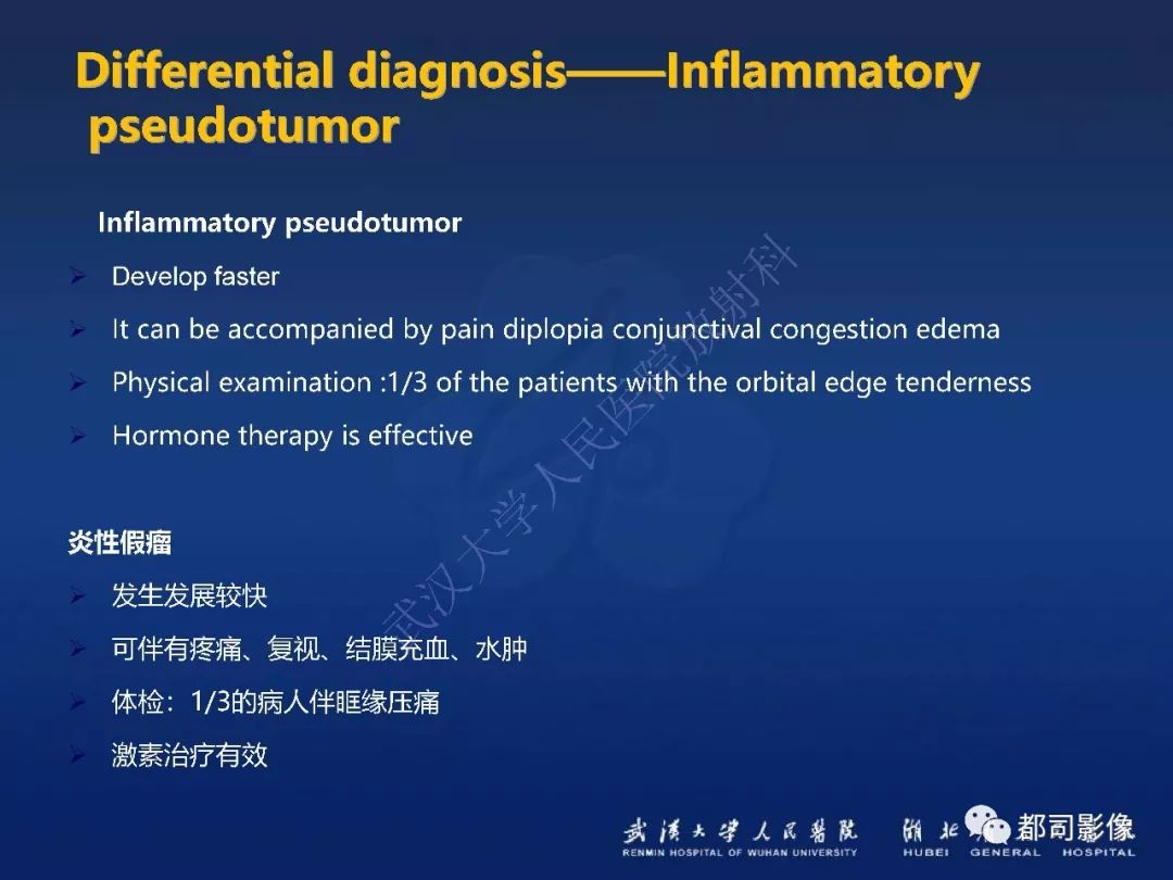 【PPT】眼眶黏膜相关淋巴组织淋巴瘤影像诊断