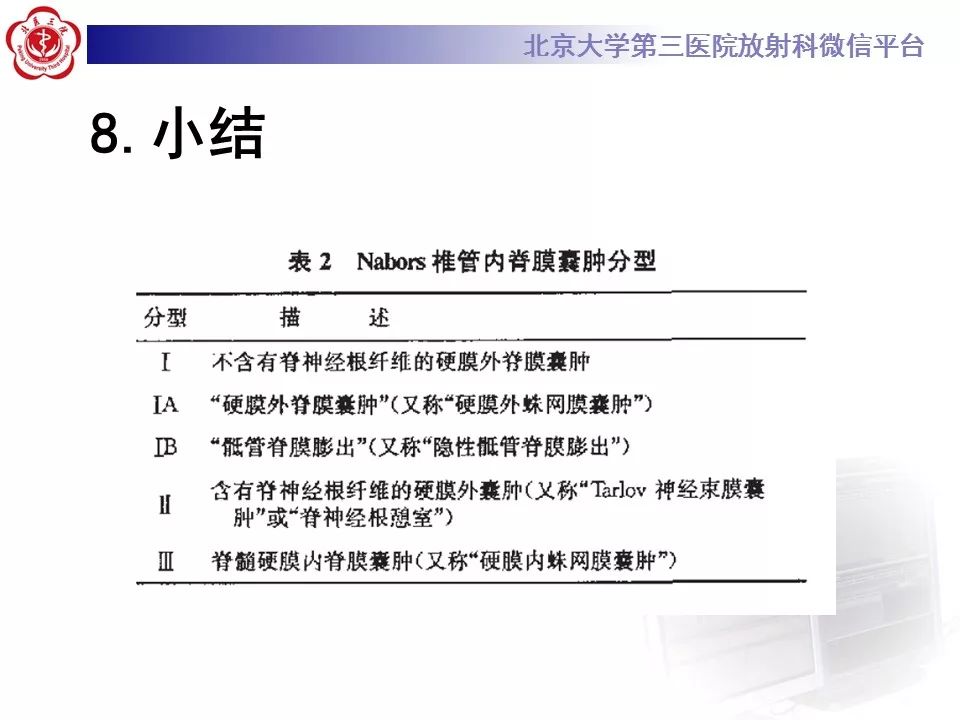 【病例】椎管内脊膜囊肿1例CT及MR