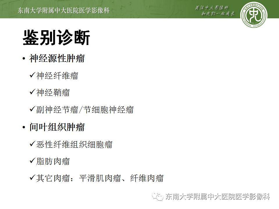 【病例】盆壁孤立性纤维瘤1例CT及MR