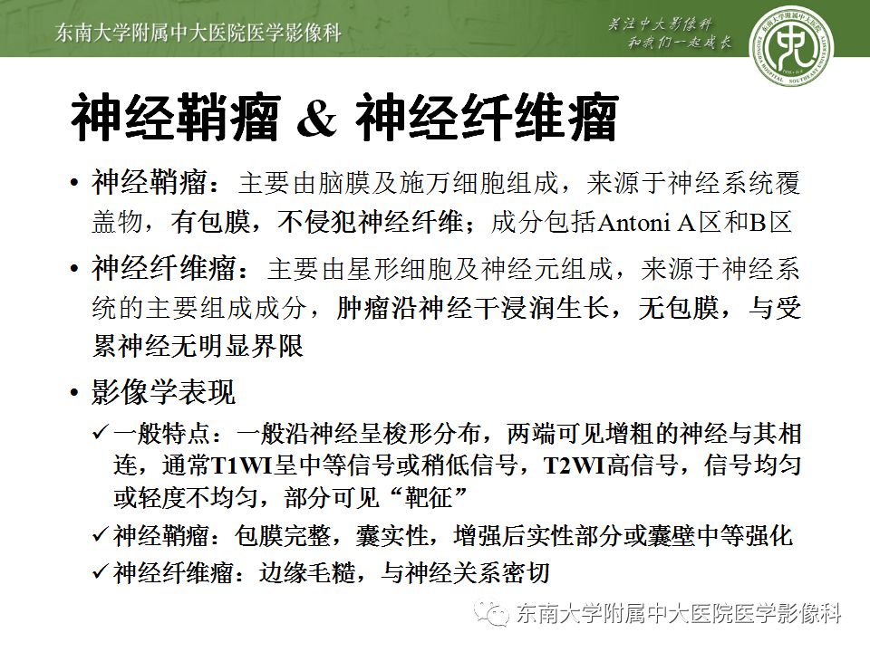 【病例】盆壁孤立性纤维瘤1例CT及MR