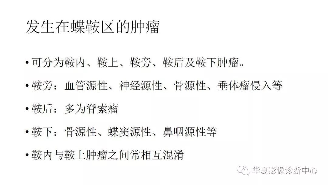 【病例】侵袭性垂体瘤1例CT及MR