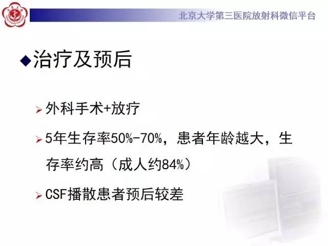 【病例】髓母细胞瘤1例CT及MR影像诊断