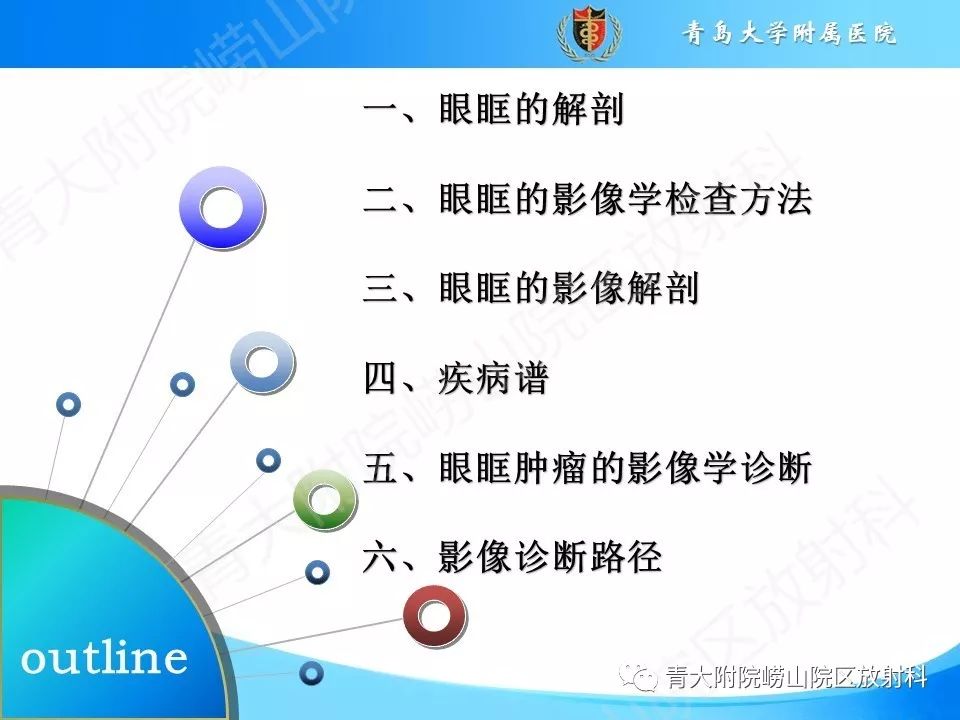 【PPT】眼眶肿瘤的影像诊断