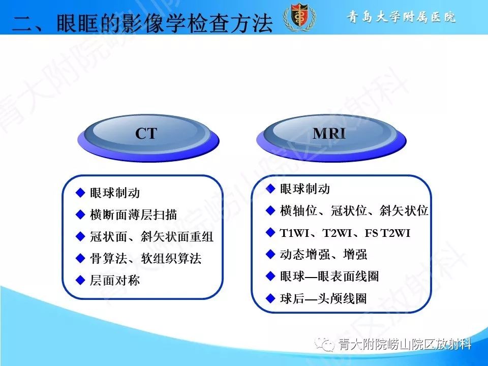 【PPT】眼眶肿瘤的影像诊断