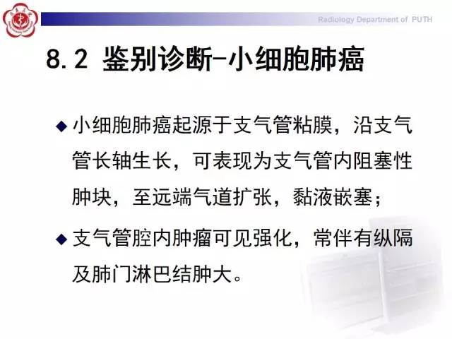 【病例】变态反应性支气管肺曲霉菌病1例CT