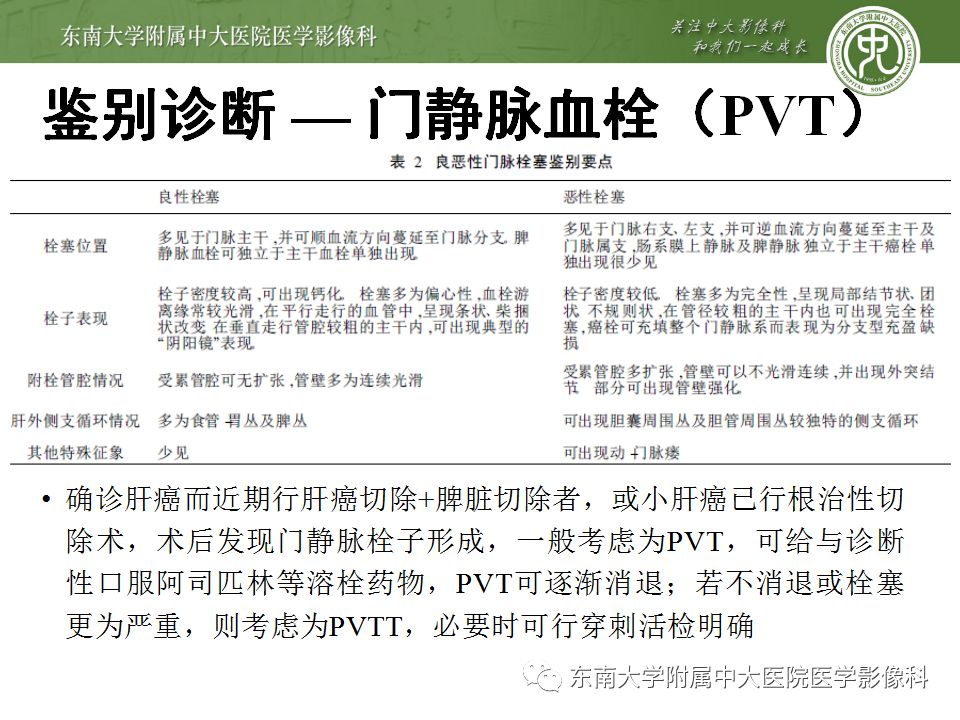【病例】透明细胞型肝细胞肝癌伴脂肪变性及门静脉癌栓1例CT